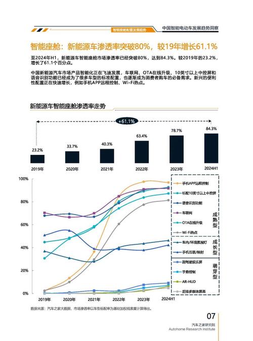 重庆256起亚对未来市场的预测，名爵汽车品牌文化的传播